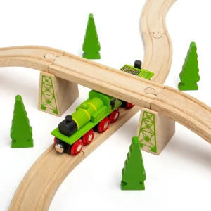 Discount Big Green Engine Gifts For 5 Yr Olds | Toys For 4 Year Olds