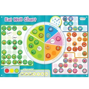 Clearance Eat Well Magnetic Chart Kids Arts And Crafts Sets For Kids