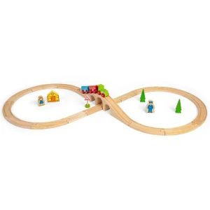 Best Figure of Eight Train Set Gifts For 5 Yr Olds | Toys For 4 Year Olds