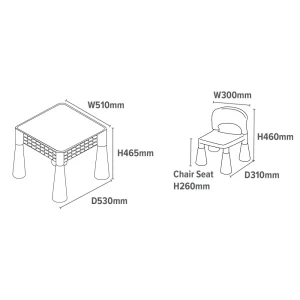 Clearance Kids 5-in-1 Activity Table and 2 Chairs Set Kids Kid’s Furniture