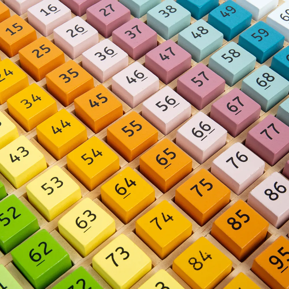 number_tray___aaa__certif_2.webp Outlet Number Tray – AAA certified Sustainably sourced wood Kids Wooden Puzzles And Activity Toys | Kids Learning Numbers And Letter