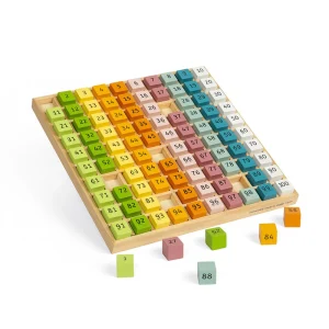Outlet Number Tray – AAA certified Sustainably sourced wood Kids Wooden Puzzles And Activity Toys | Kids Learning Numbers And Letter