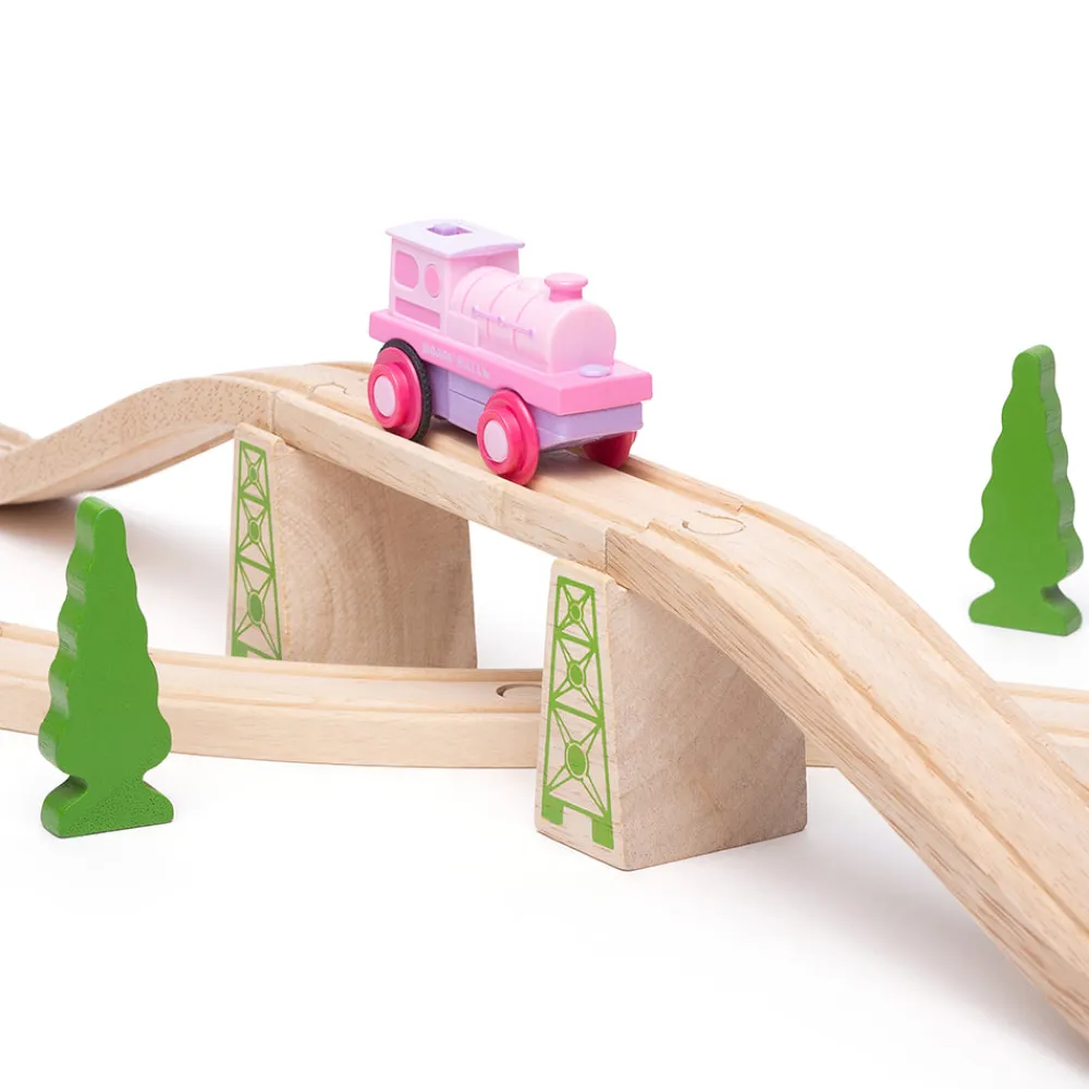 powerful_pink_loco_batter_4.webp Fashion Powerful Pink Loco (Battery Operated) Gifts For 5 Yr Olds | Toys For 4 Year Olds