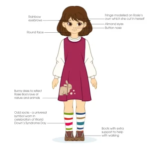 Clearance Rosie Boo Lottie Dolls