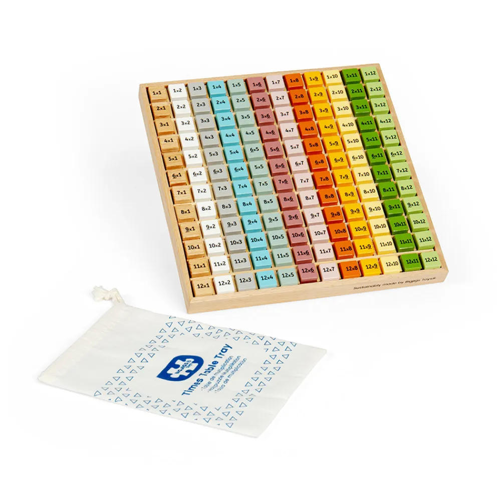 scandi_times_tables_tray_1.webp New Scandi Times Tables Tray Kids Kids Learning Numbers And Letter