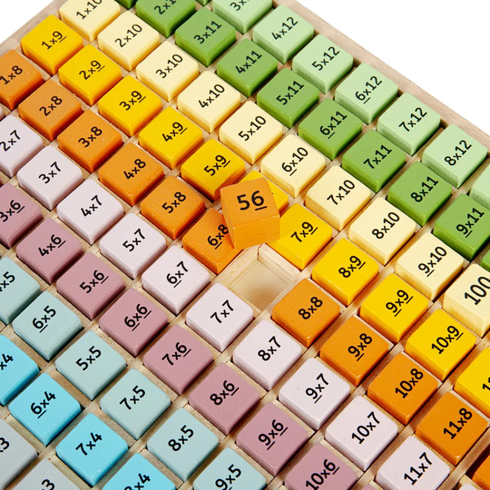 scandi_times_tables_tray_2.webp New Scandi Times Tables Tray Kids Kids Learning Numbers And Letter