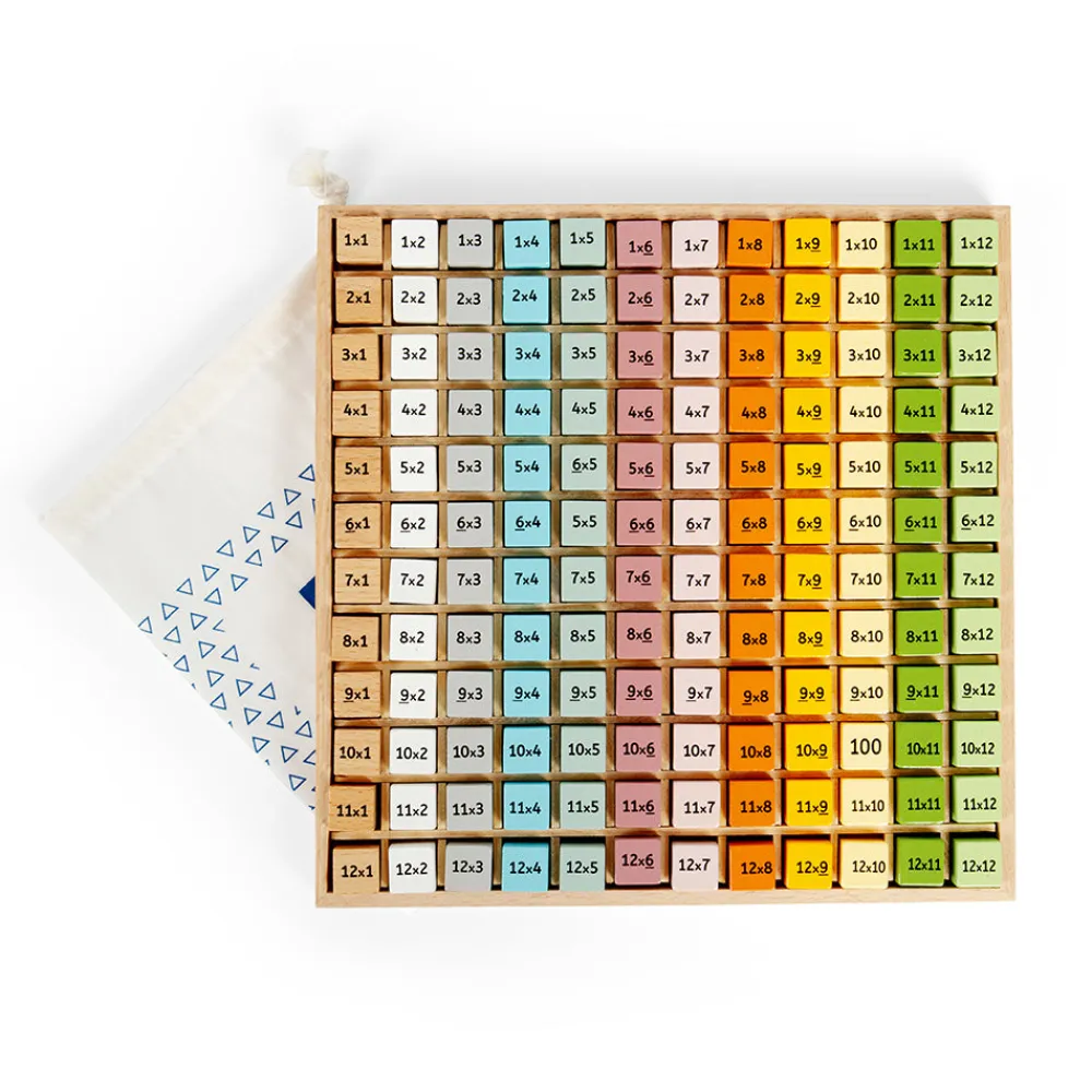 scandi_times_tables_tray_3.webp New Scandi Times Tables Tray Kids Kids Learning Numbers And Letter