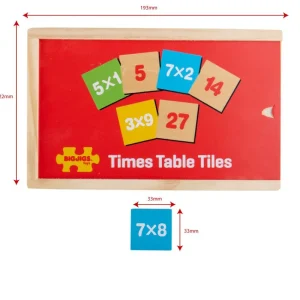 Best Times Table Box Kids Wooden Puzzles And Activity Toys | Kids Learning Numbers And Letter
