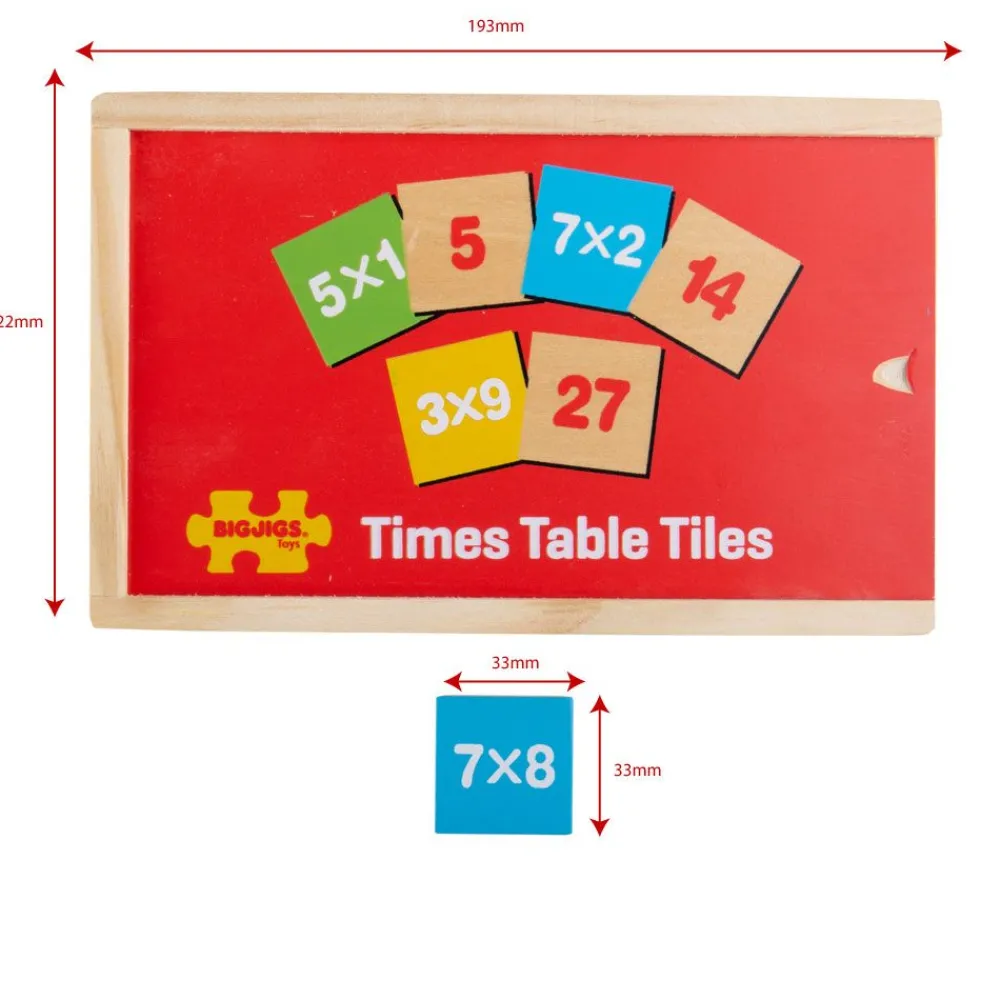 times_table_box_2.webp Best Times Table Box Kids Wooden Puzzles And Activity Toys | Kids Learning Numbers And Letter