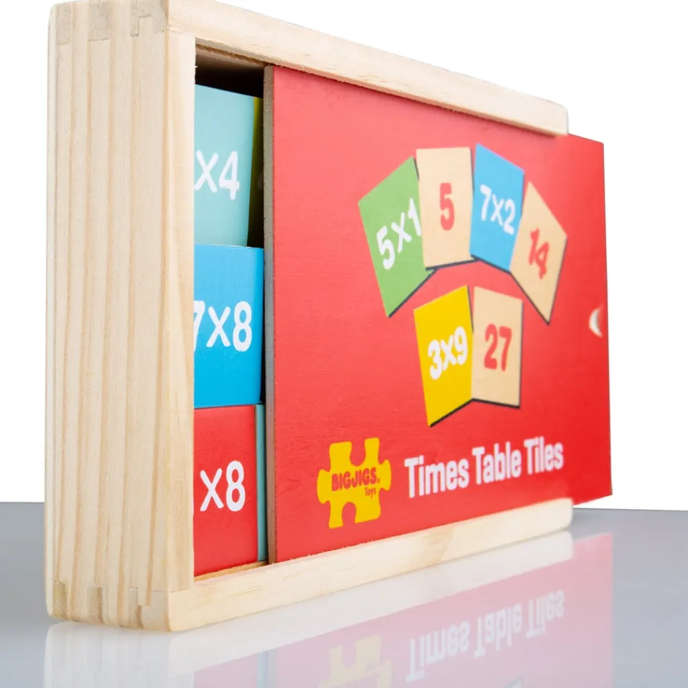 times_table_box_3.webp Best Times Table Box Kids Wooden Puzzles And Activity Toys | Kids Learning Numbers And Letter